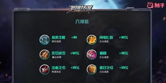 星之破晓花木兰星魂战场2023最新强度分析与顶级玩法攻略爆料详解