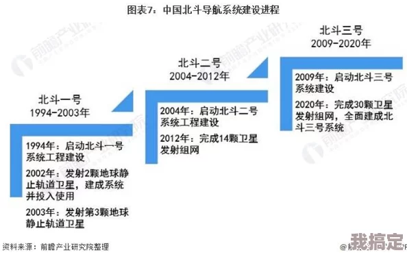 星之破晓超星系统深度剖析：最新爆料动态及未来发展趋势全面预测
