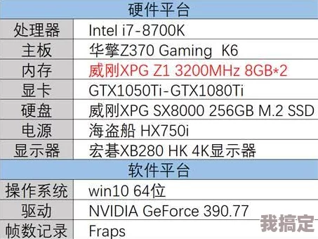 2023年绝地求生显卡要求及顶级配置爆料与推荐分析